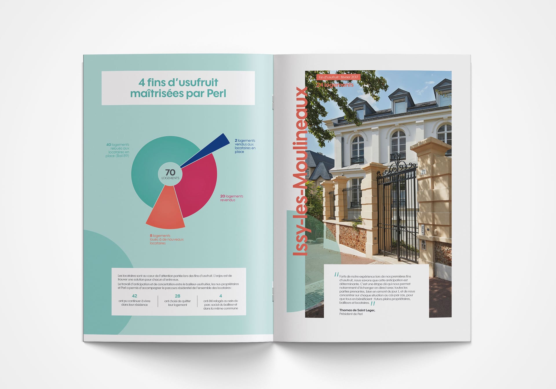 Il y a une brochure commerciale fin d'usufruit pour un programme immobilier Perl, réalisée par l'agence de communication et marketing Siouxe à Paris.